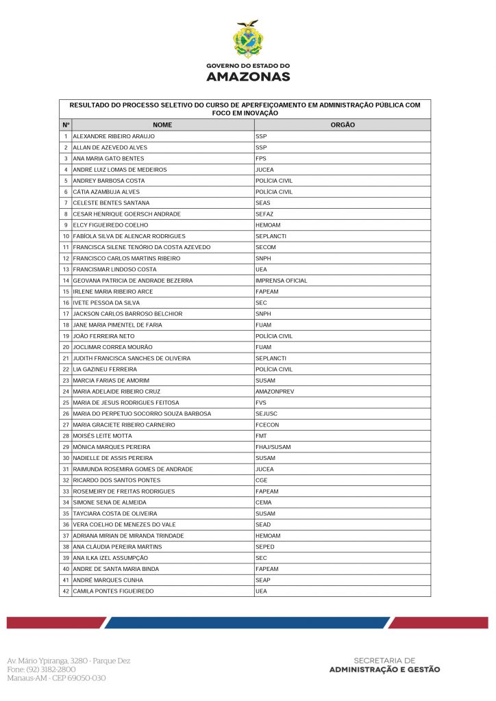 Sead Divulga Lista De Selecionados Para O Curso De Aperfei Oamento Sead